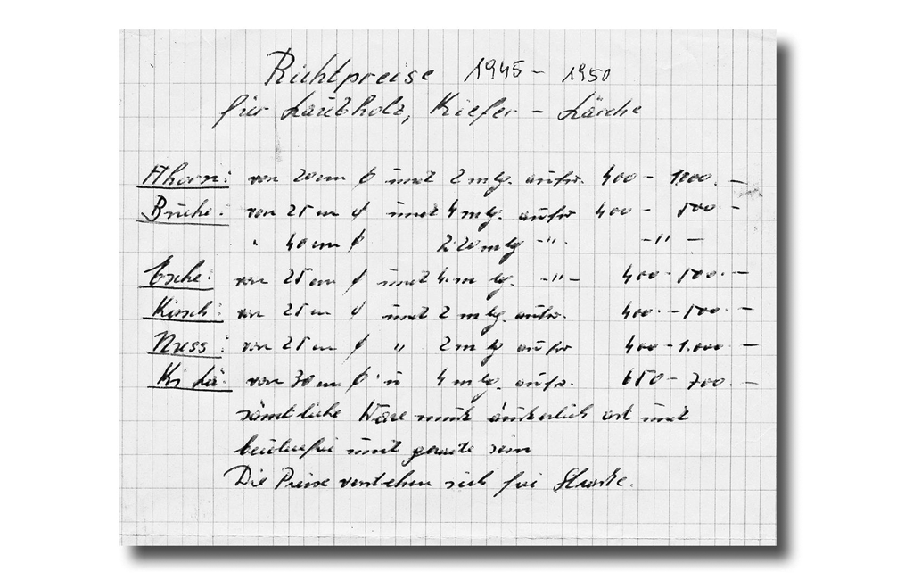 Richtpreise 1945